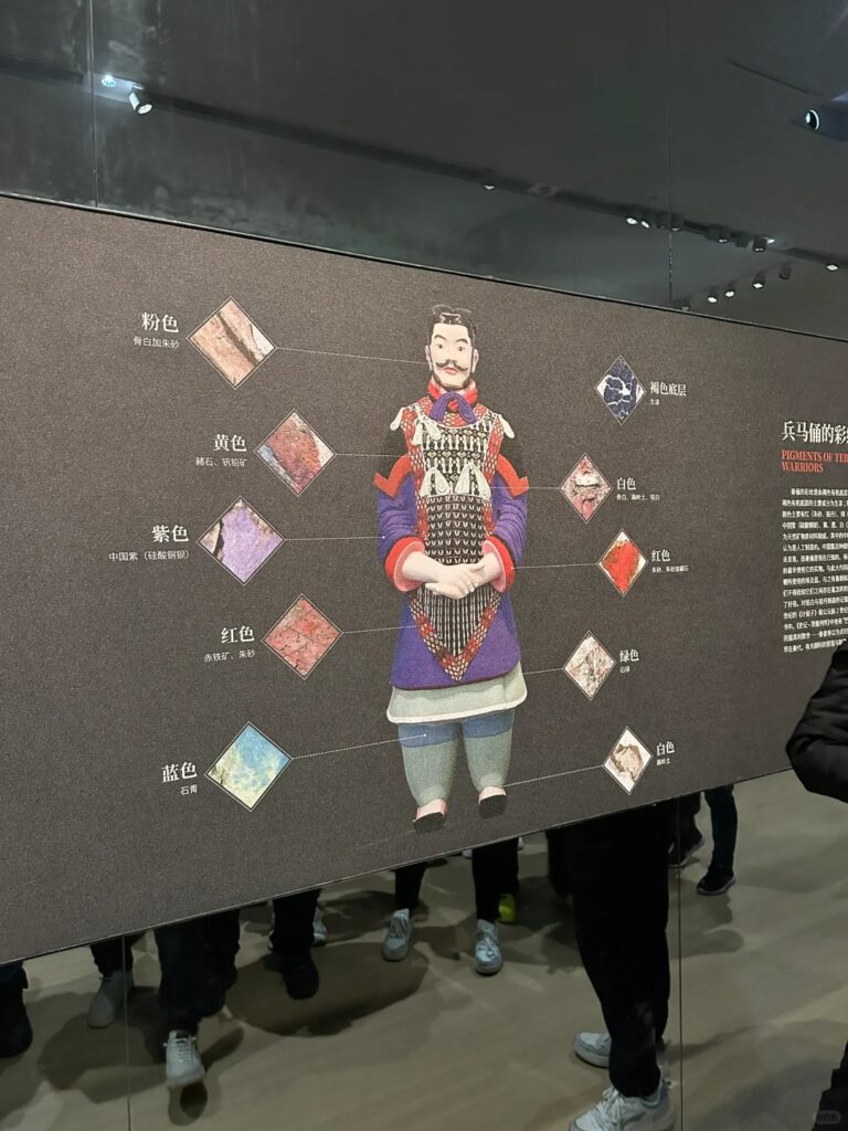 Which way do the Terracotta Warriors face and why?